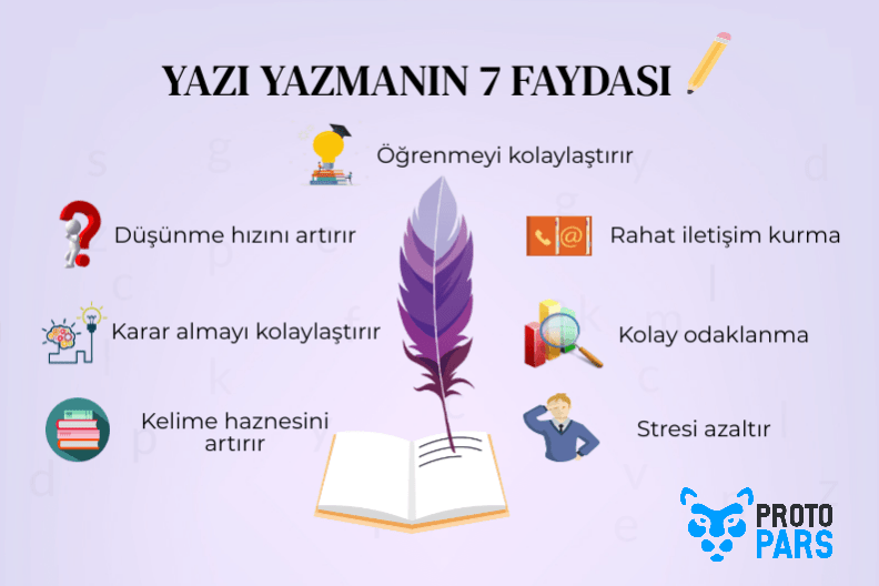 Yazı Yazmanın 7 Faydası