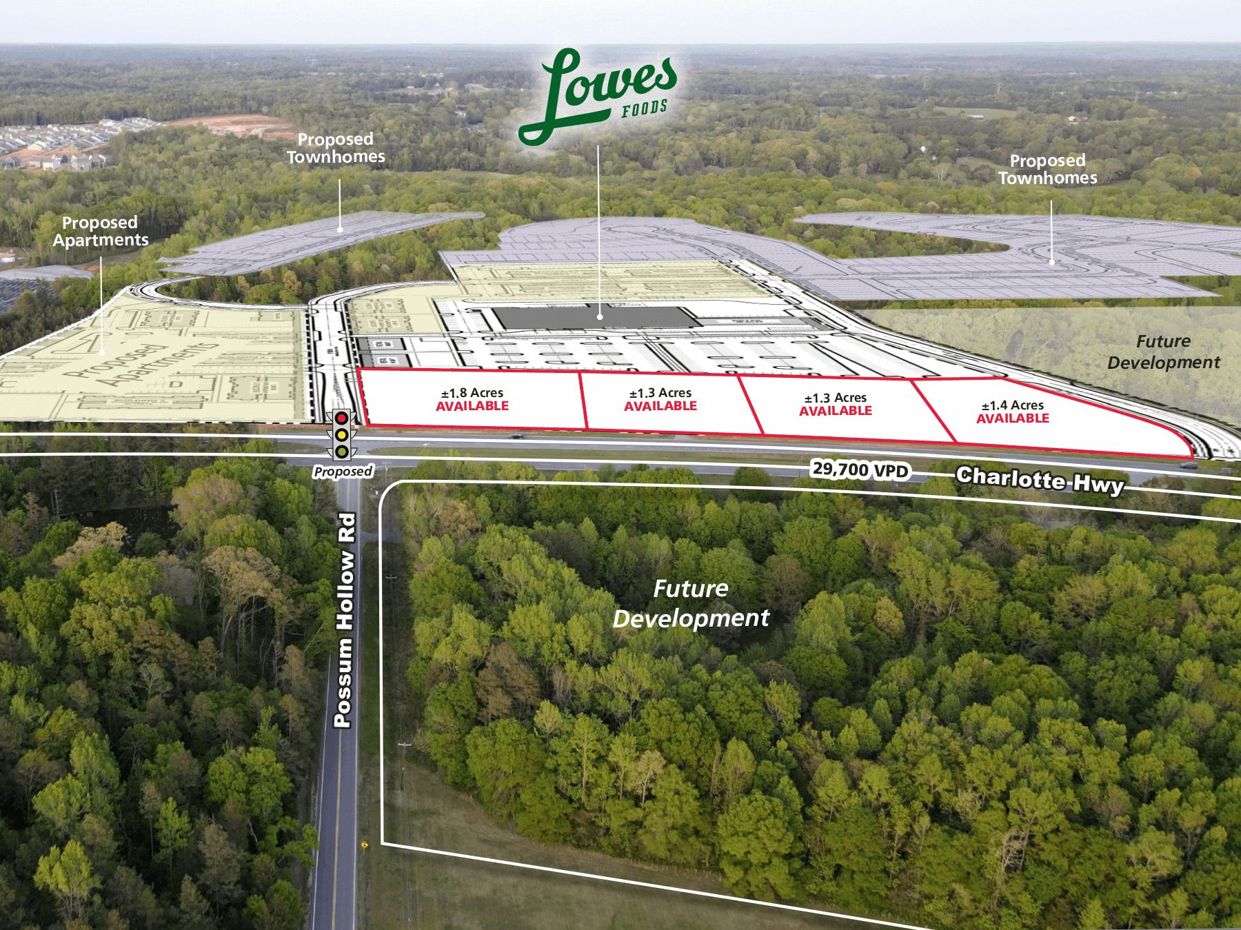 The Exchange Indian Land Providence Group