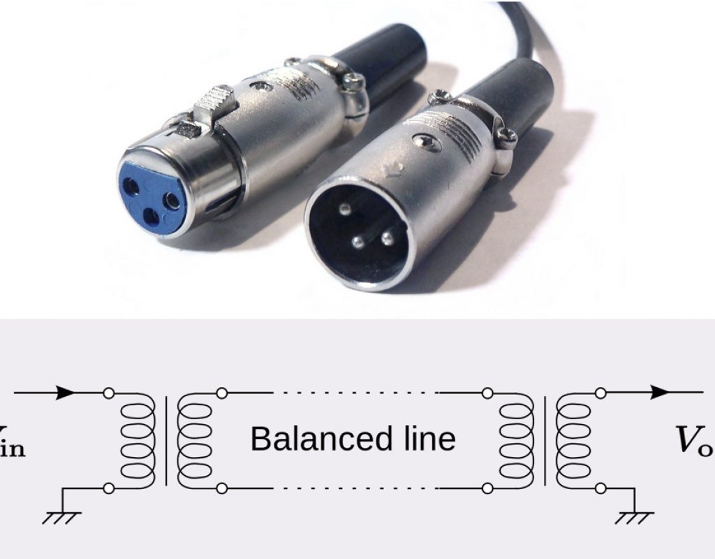 Balanced audio benefits and varieties by Allan Tépper ProVideo Coalition