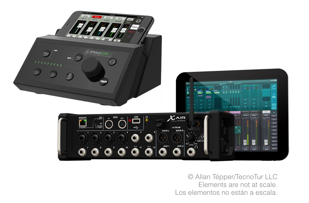 Comparing wireless audio mixer's specs Behringer/Midas & Mackie by