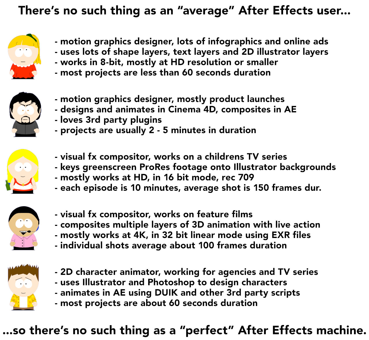 After Effects & Performance. Part1 In search of perfection by Chris