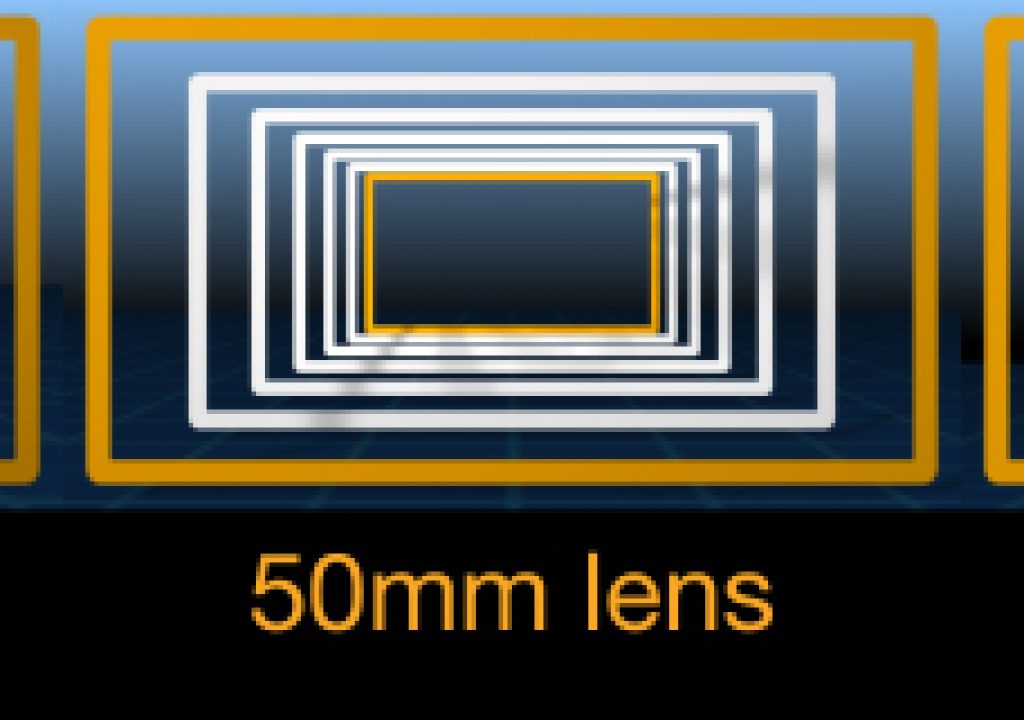 After effects 3d camera lens distortion holoserschool