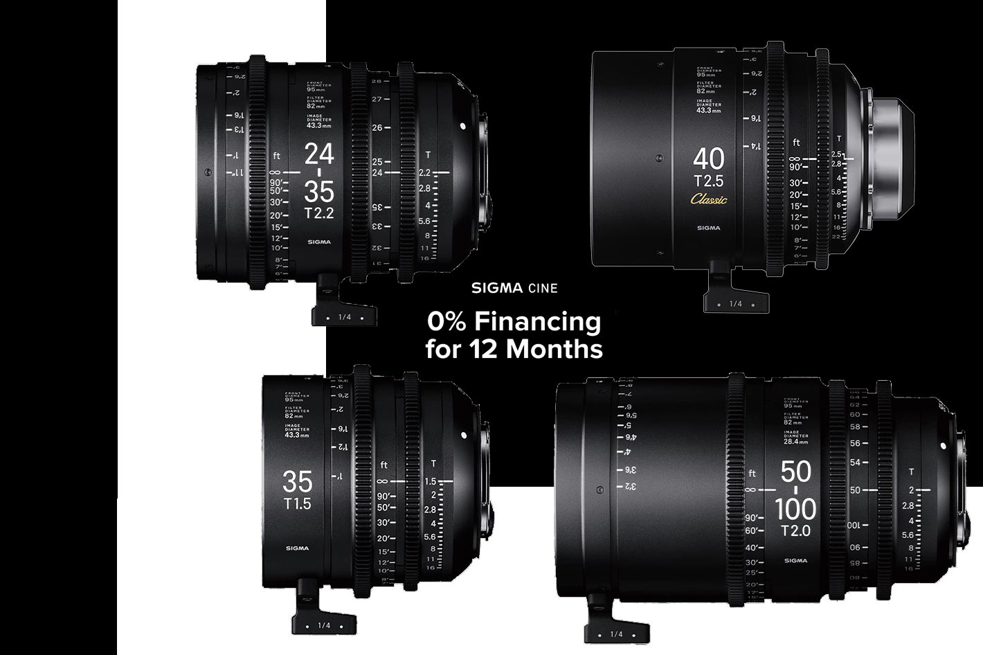 Get your Cine lenses during Sigma’s Black Friday by Jose Antunes