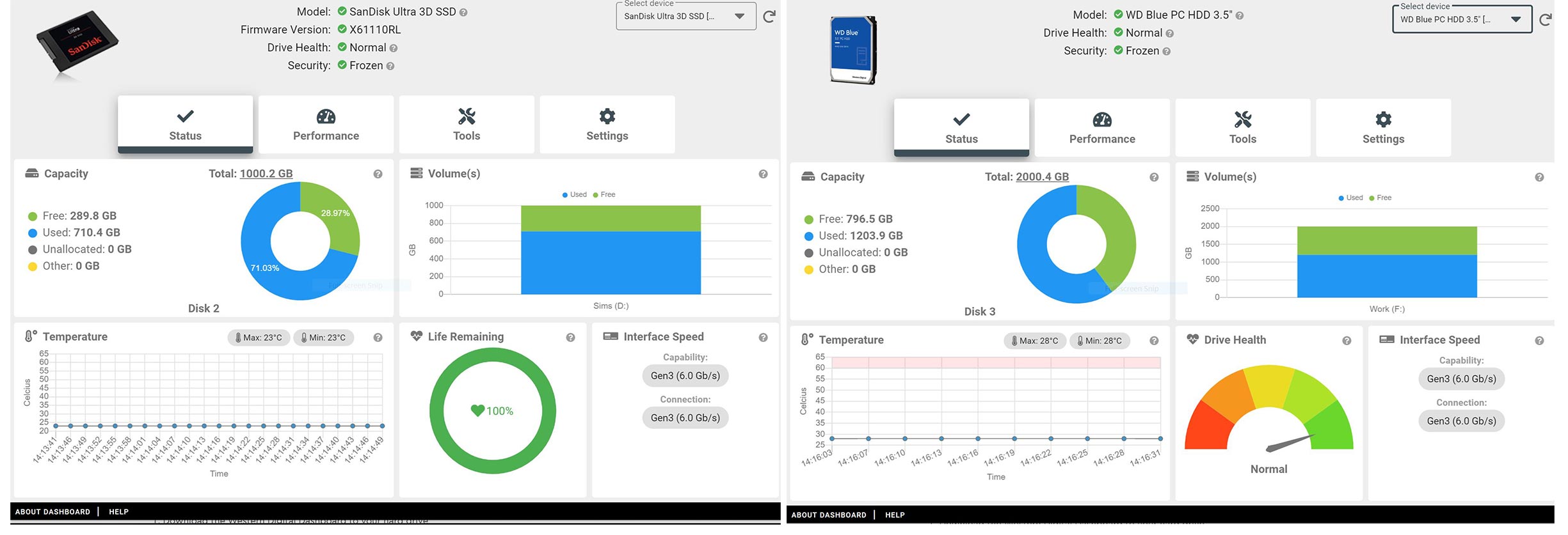 Sandisk Extreme Portable Ssd Not Detected Windows 10