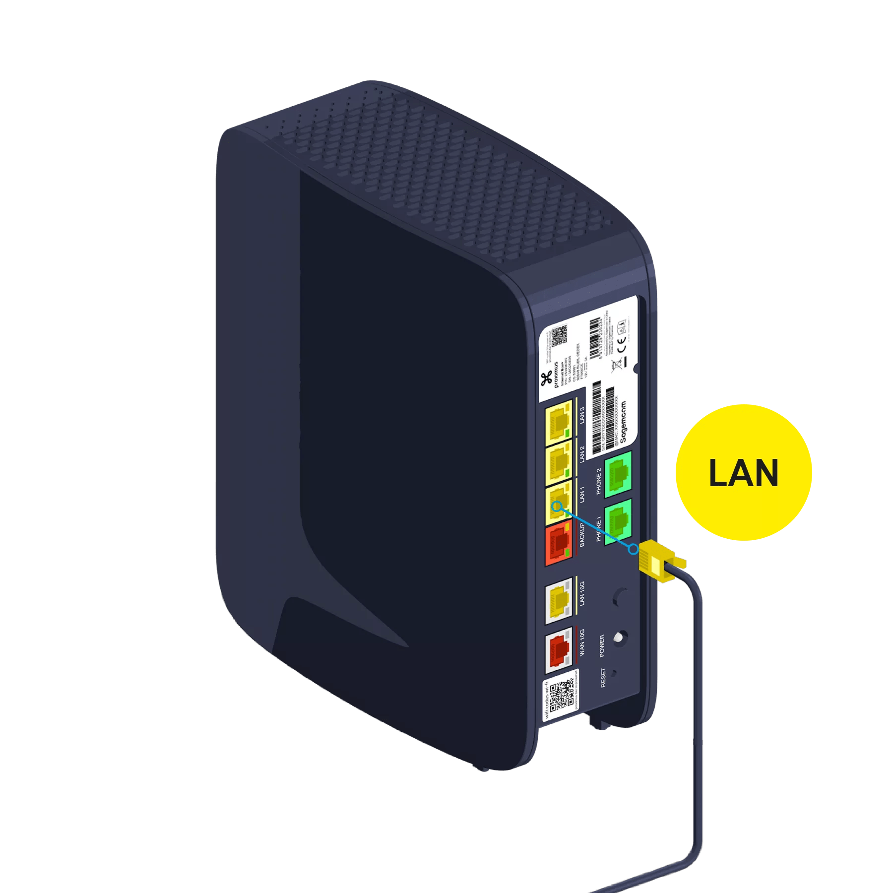 Box+ Relier un ordinateur à Box par câble