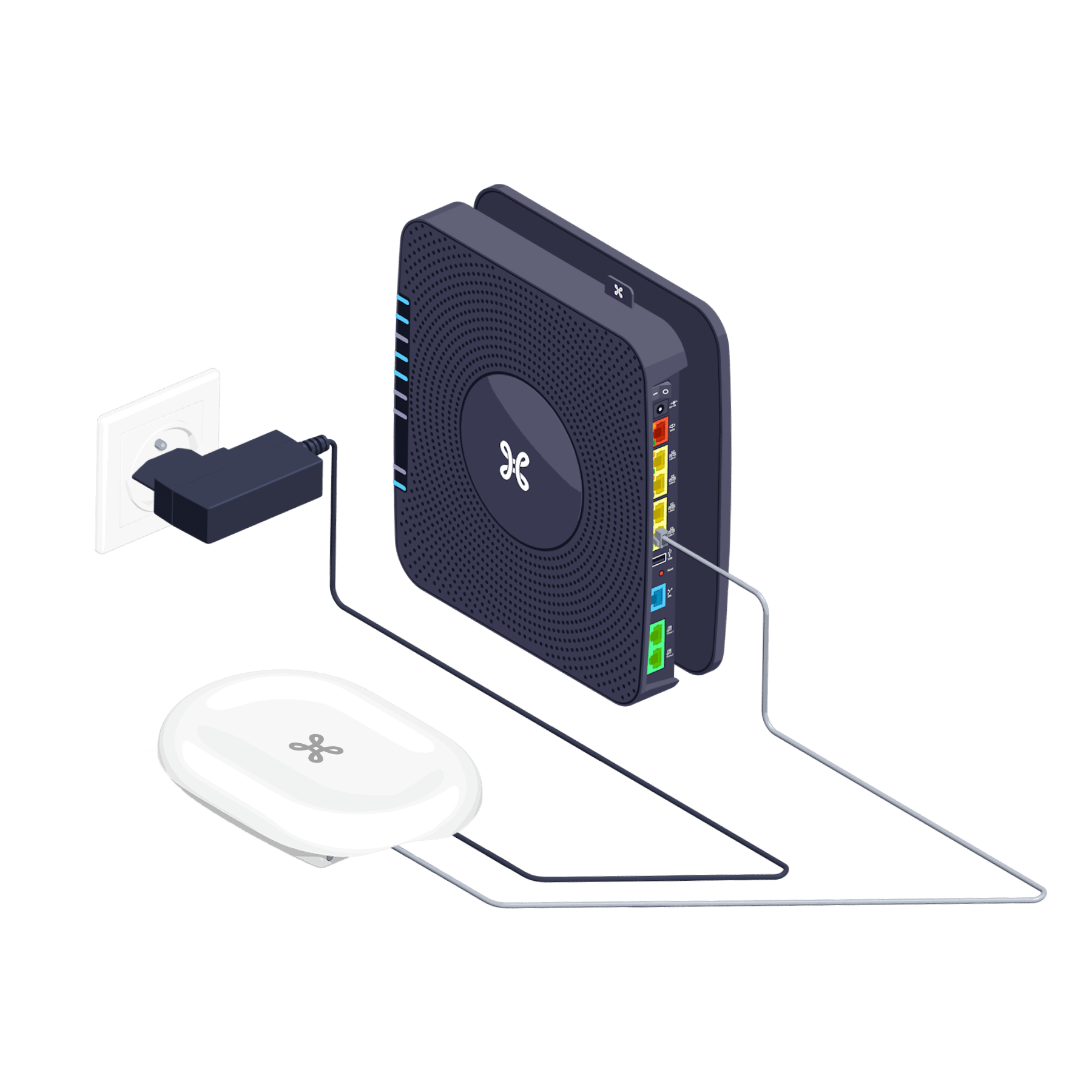Mobile Coverage Extender Installatiegids