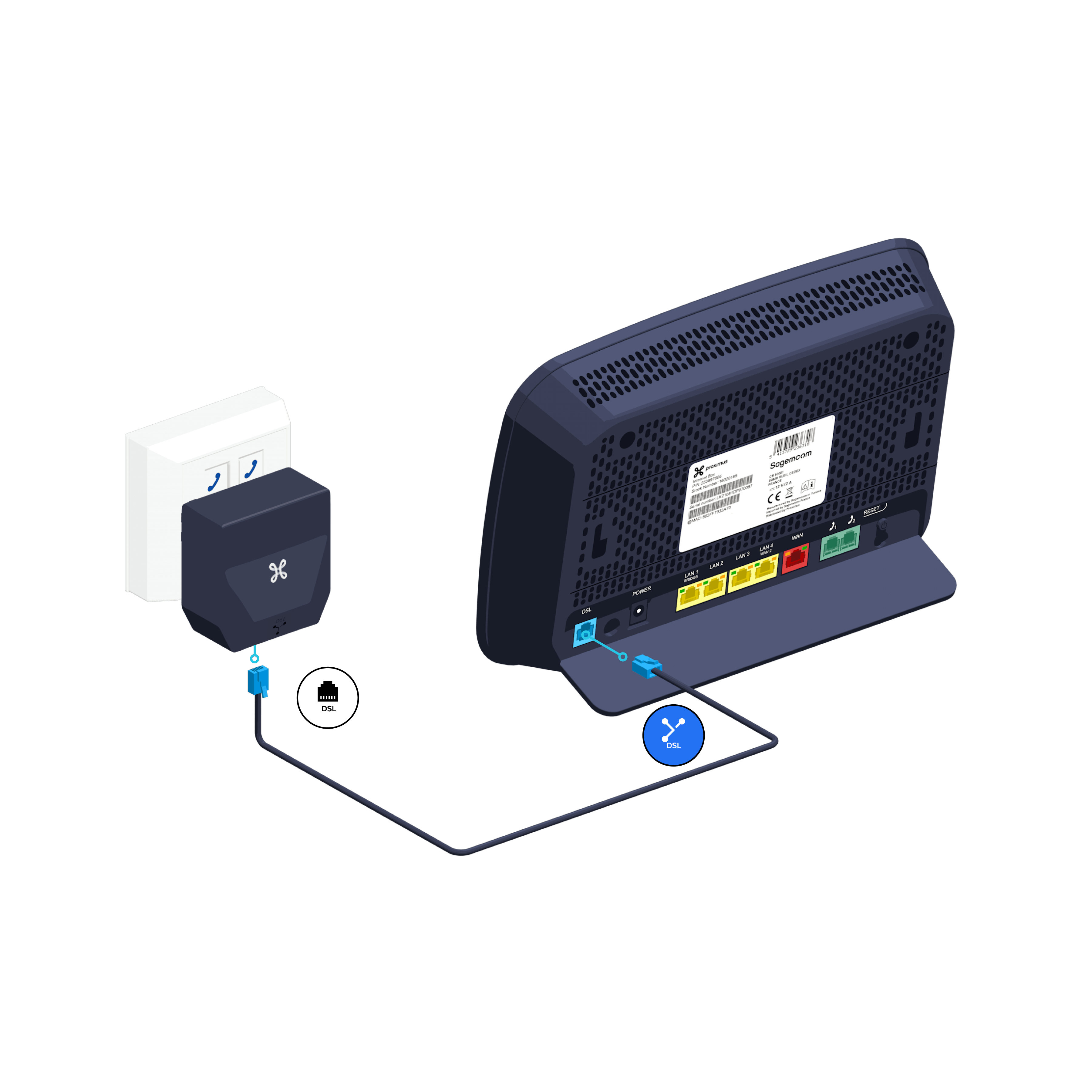 Box Guide d'installation
