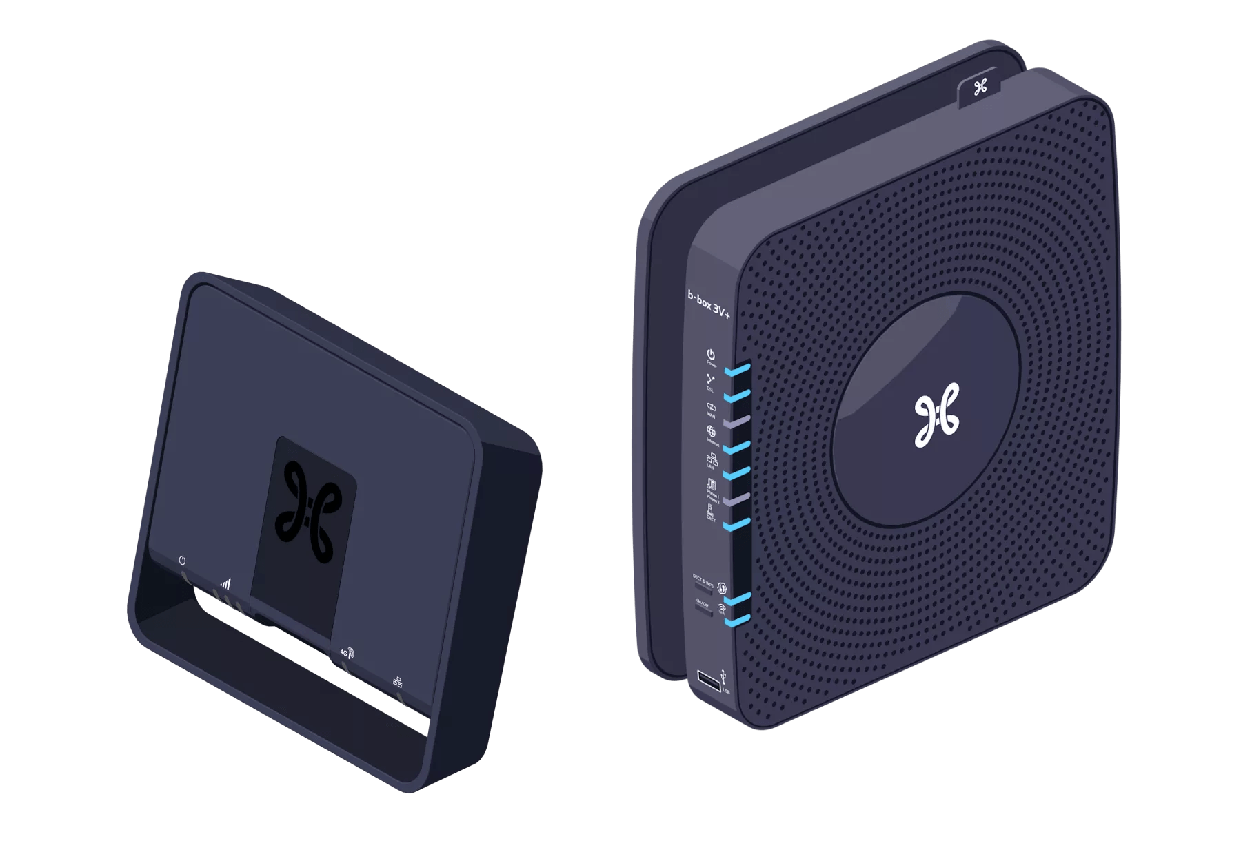 Modem 4G Guide d'installation