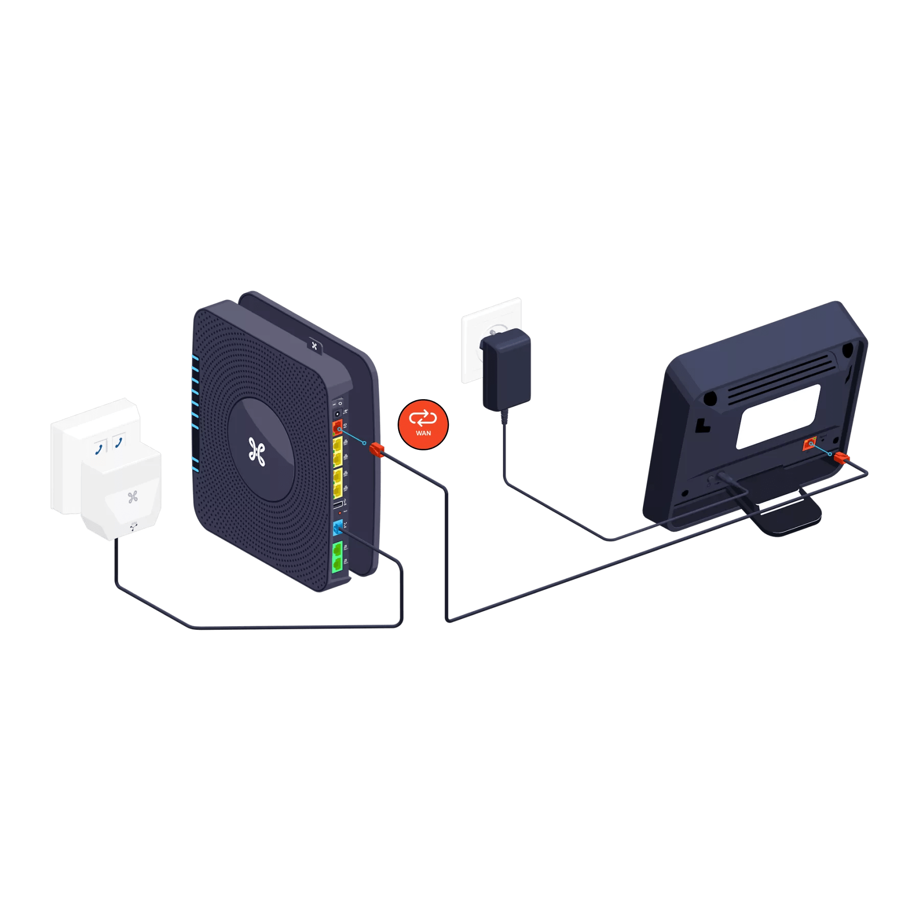 4Gmodem Installatiegids