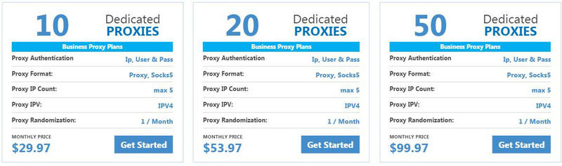 YourPrivateProxy Dedicated Proxy provider support Socks5