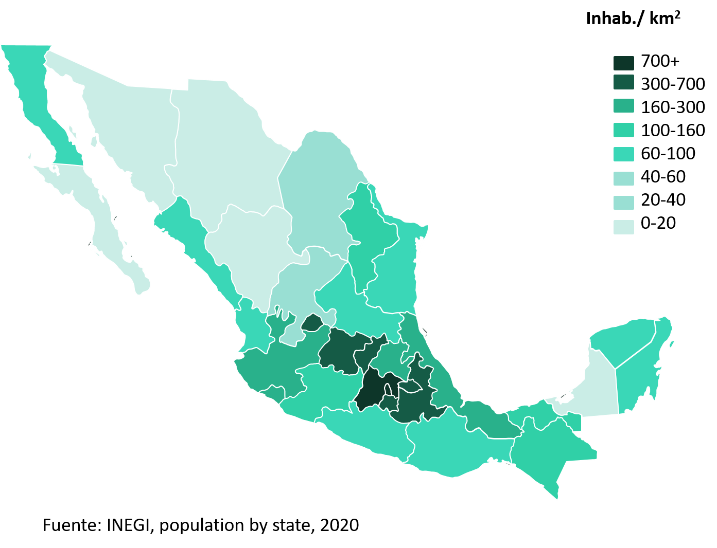 Market with great potential and human capital Proyectos México