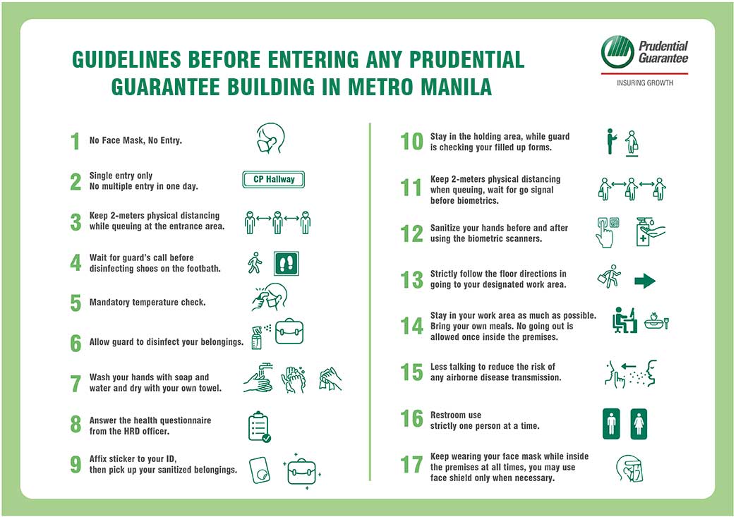 Prudential Guarantee Guidelines Before Entering Any Prudential