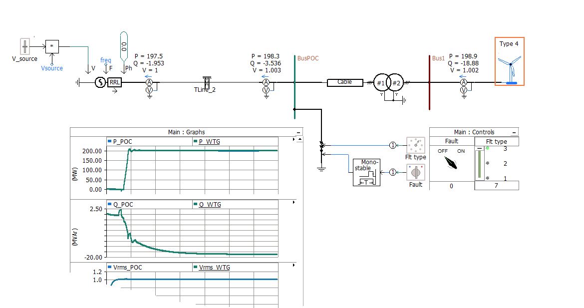 Type 4 Wind Turbine Generators PSCAD
