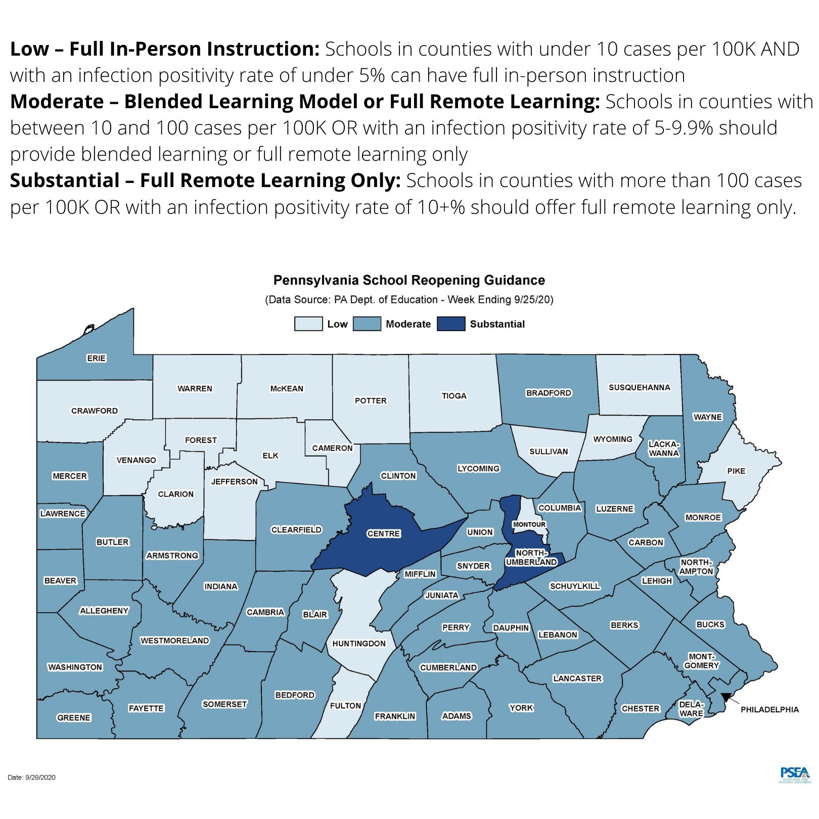 How are schools reopening?
