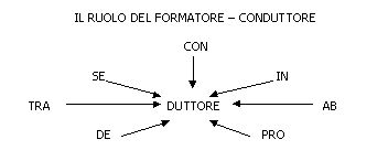 Professione Formatore 146_x_352_jpg