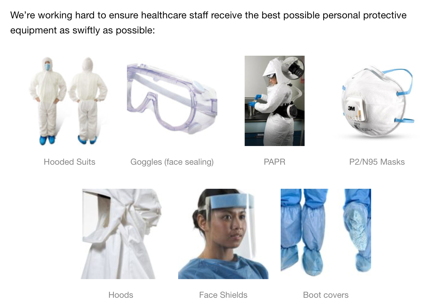 Personal Protective Equipment PatientSafe Network