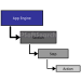 Tracing PeopleSoft Application Engine