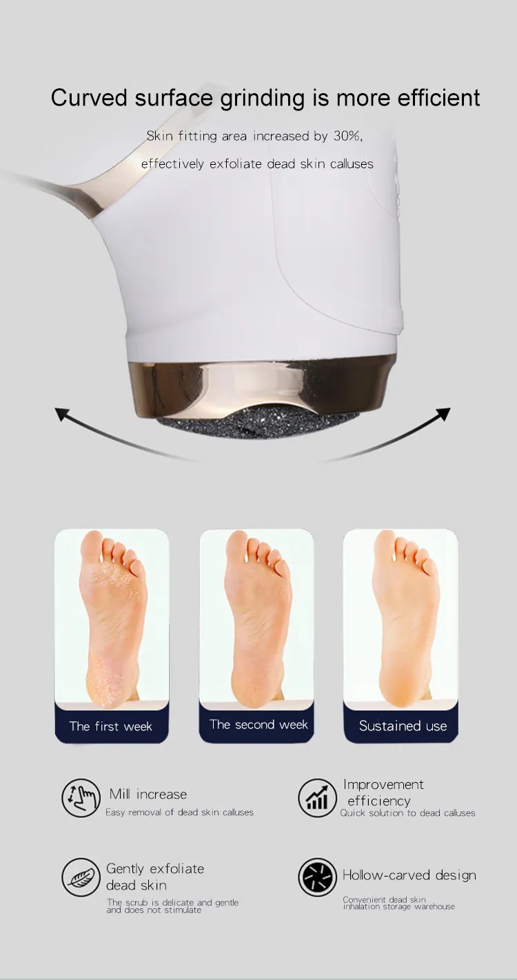 New Waterproof Rechargeable Electric Foot File Tool PS Beauty
