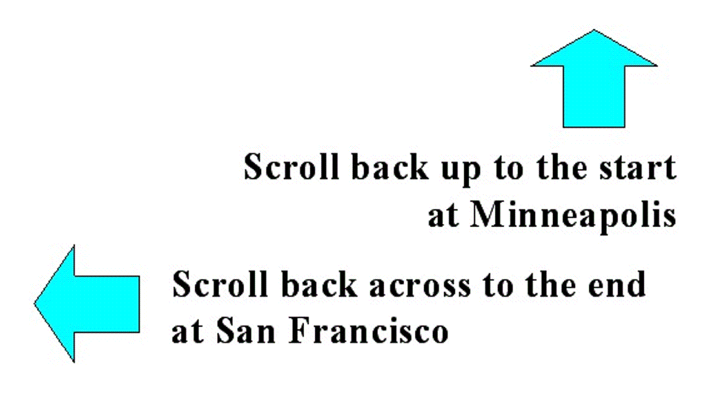 Frame for ZAMM Journey