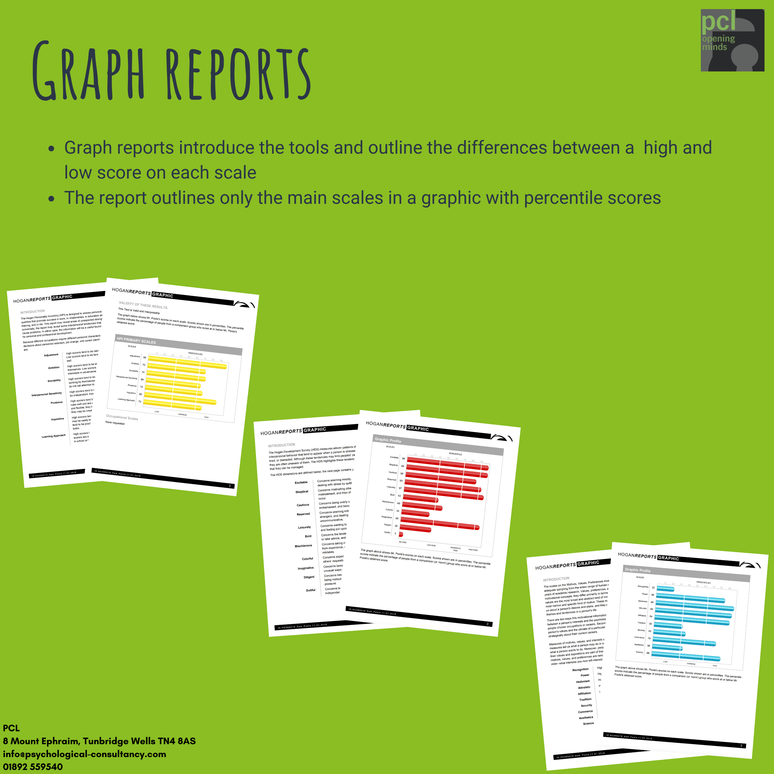 Hogan Development Survey (HDS) Reports PCL