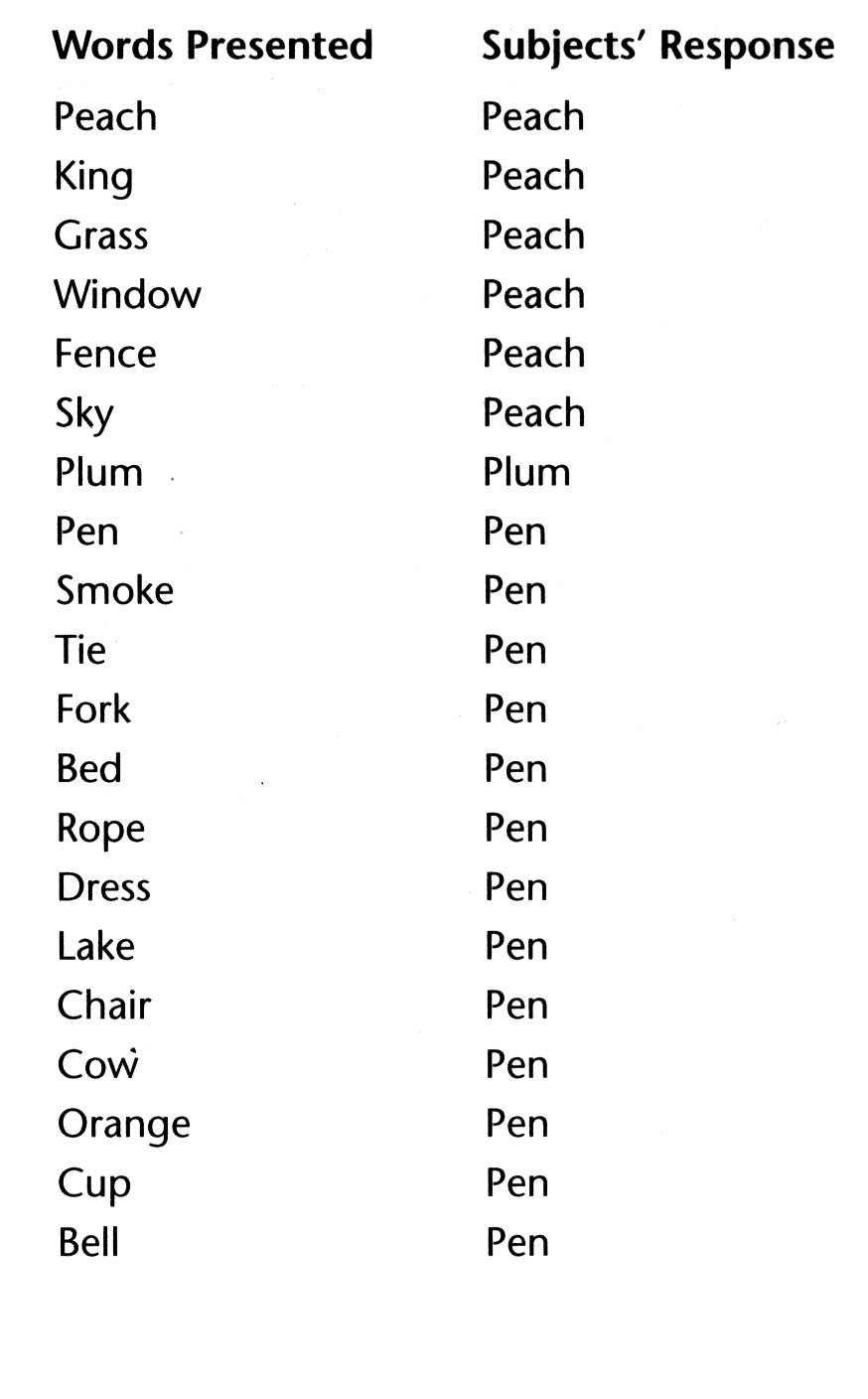 Wadidaw 6 Letter Words Starting With Pen Article STARTSVH