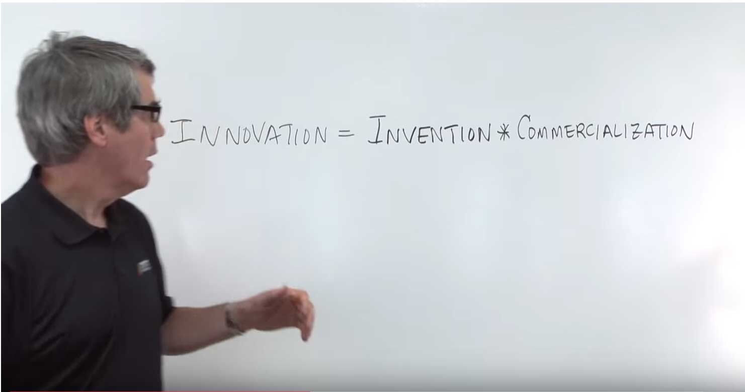 Innovation and Invention - PTE RL