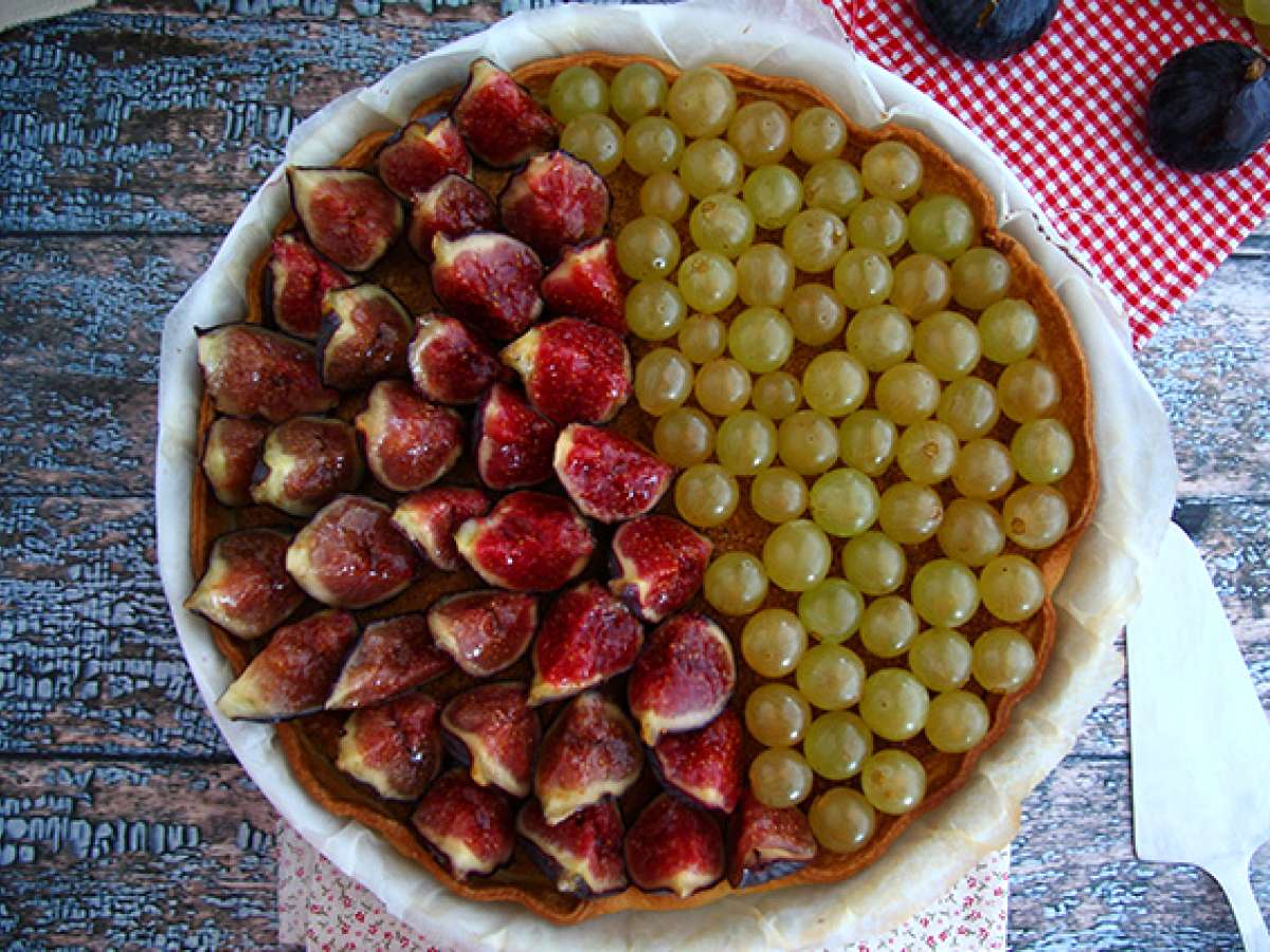Dessert raisin 508 recettes sur Ptitchef