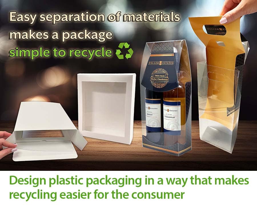 Smart Packaging Design for recycling plastic Printex Transparent Packaging