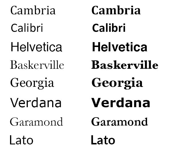 What are The Best Fonts for Resumes? Top 8 Fonts To Use In Your Resume