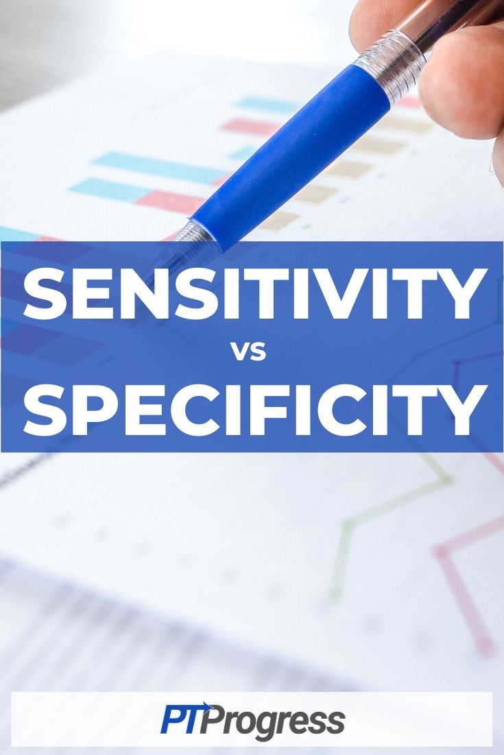 Sensitivity and Specificity Explained for Medical Professionals