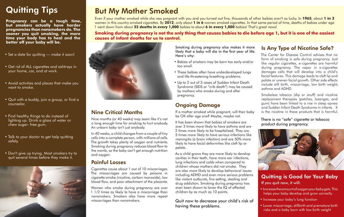 Effects of Smoking While Pregnant Smoking affect your body