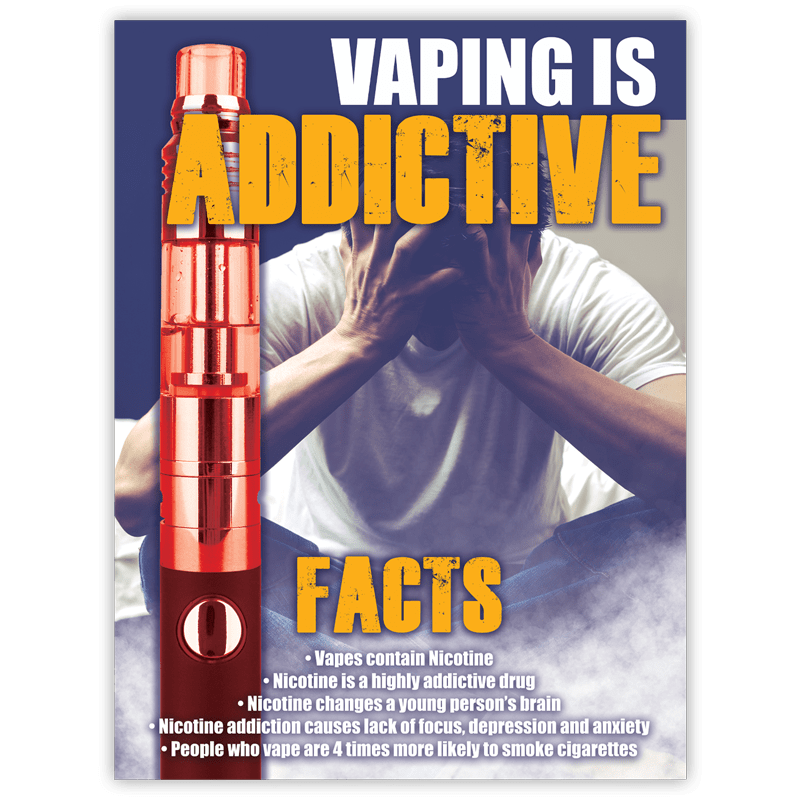"Vaping is Addictive" Poster Prevention Education Resources