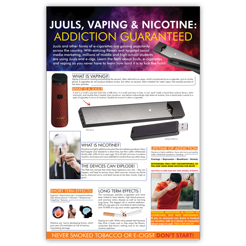 Vaping & Nicotine Wall Decal Prevention & Treatment Resources
