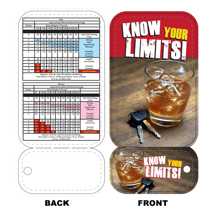 Drunk Calculator For Weight - Bios Pics