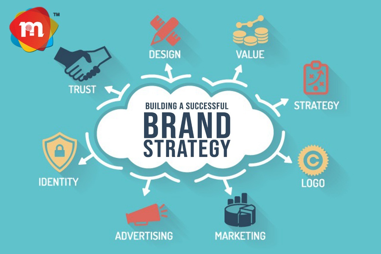 Publicity Mantra Building a Successful Brand Strategy