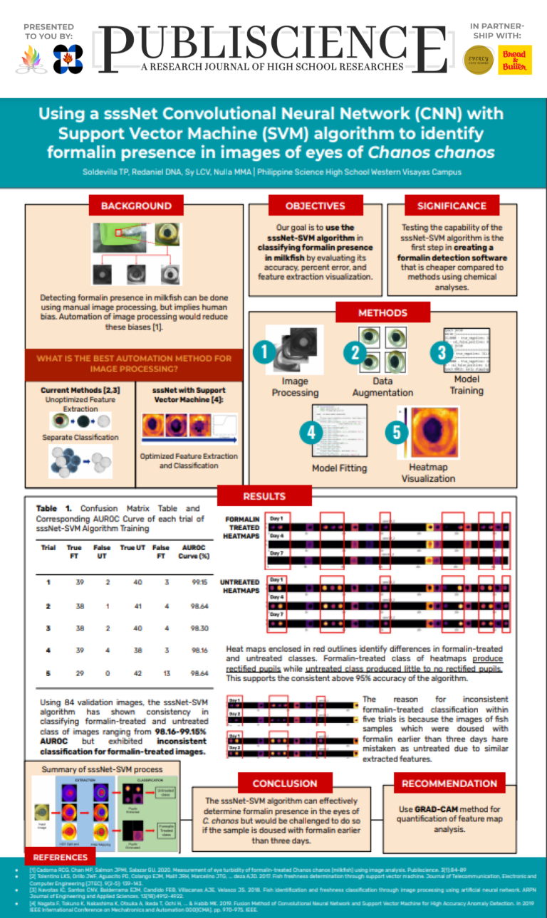 Using algorithm to identify formalin in C. chanos Publiscience