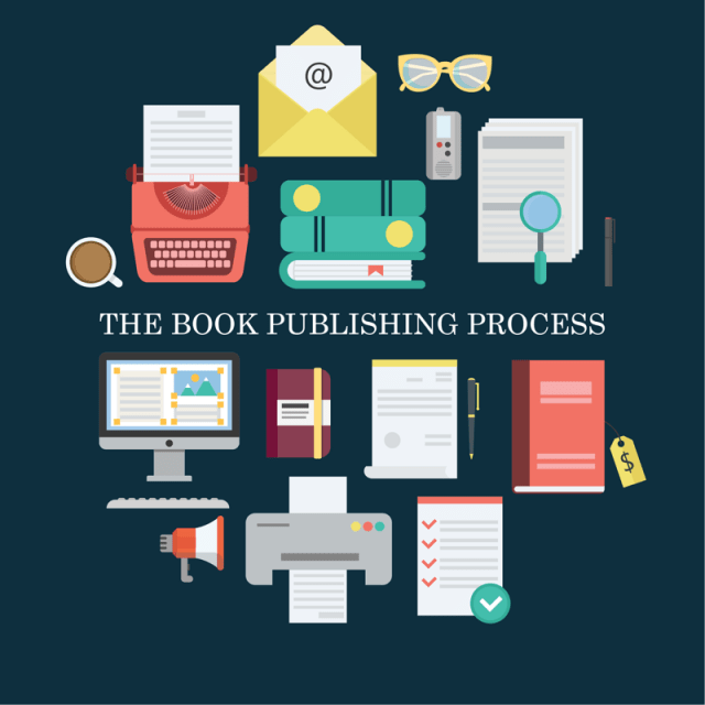 The book publishing process an 8step guide Publishing Talk