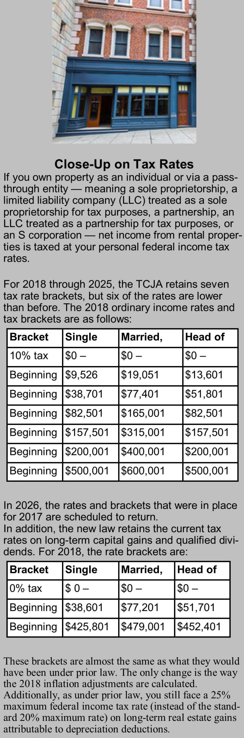 New Tax Law Affects Rental Real Estate Owners Pugh CPAs