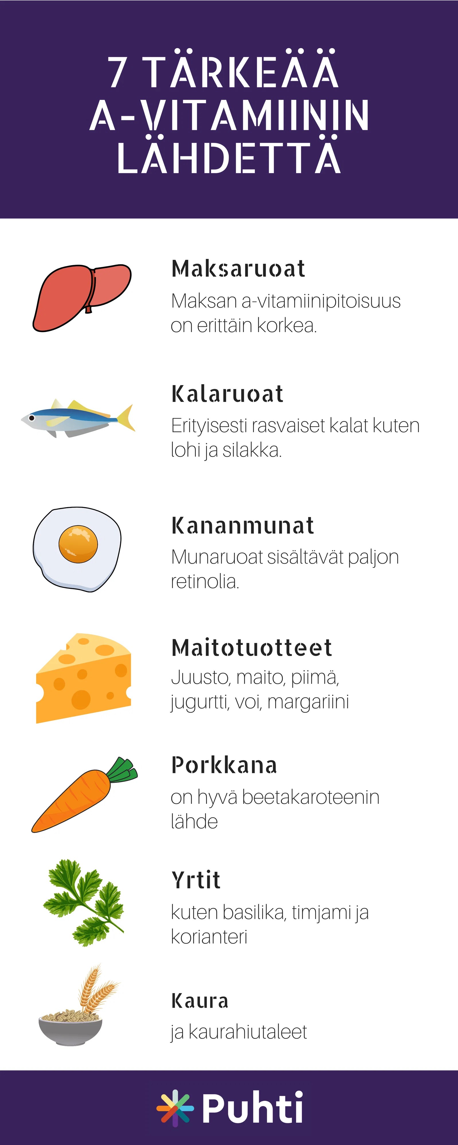 Avitamiini & beetakaroteeni Puhti