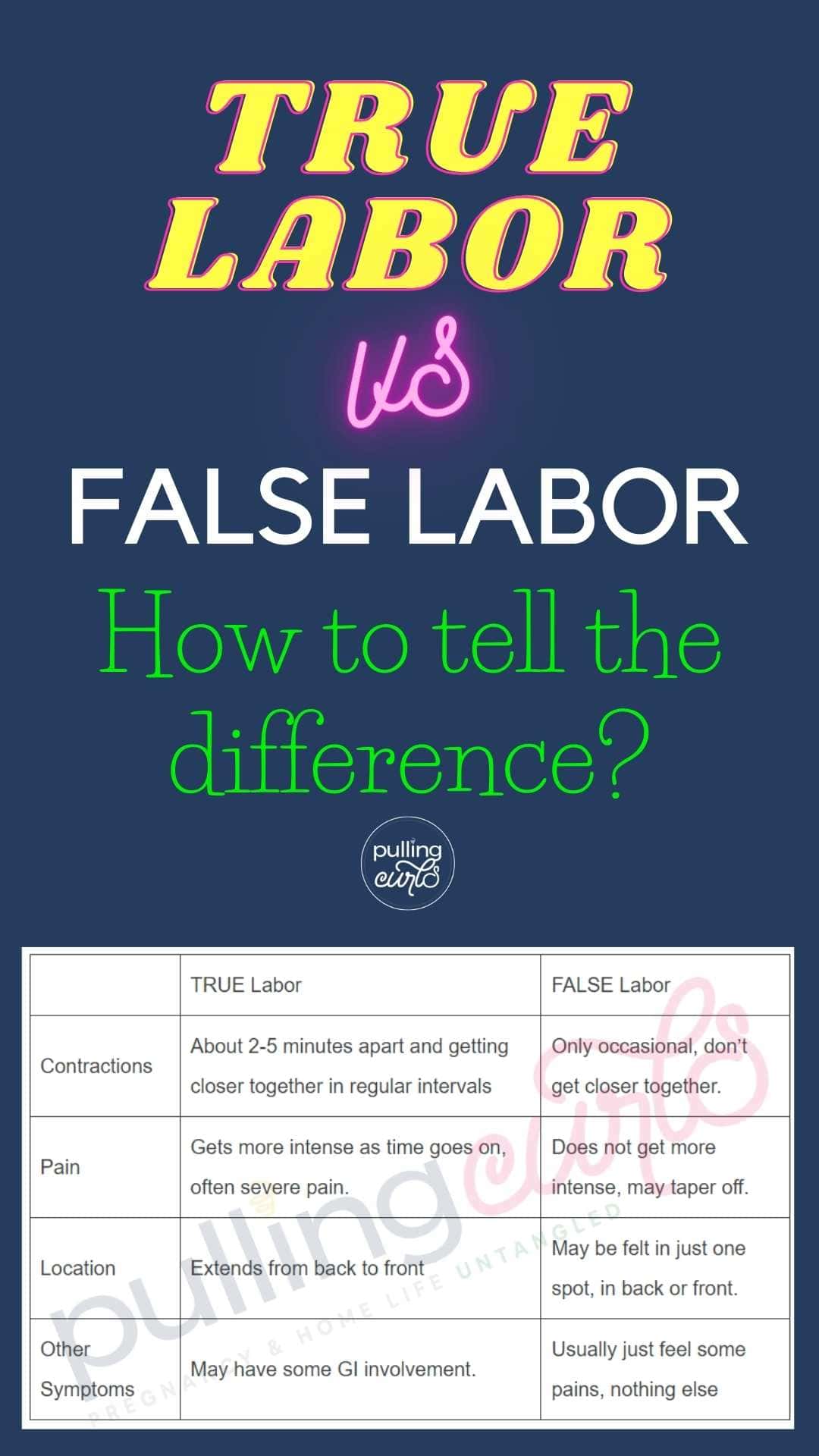 True Labor Contractions The signs of real labor