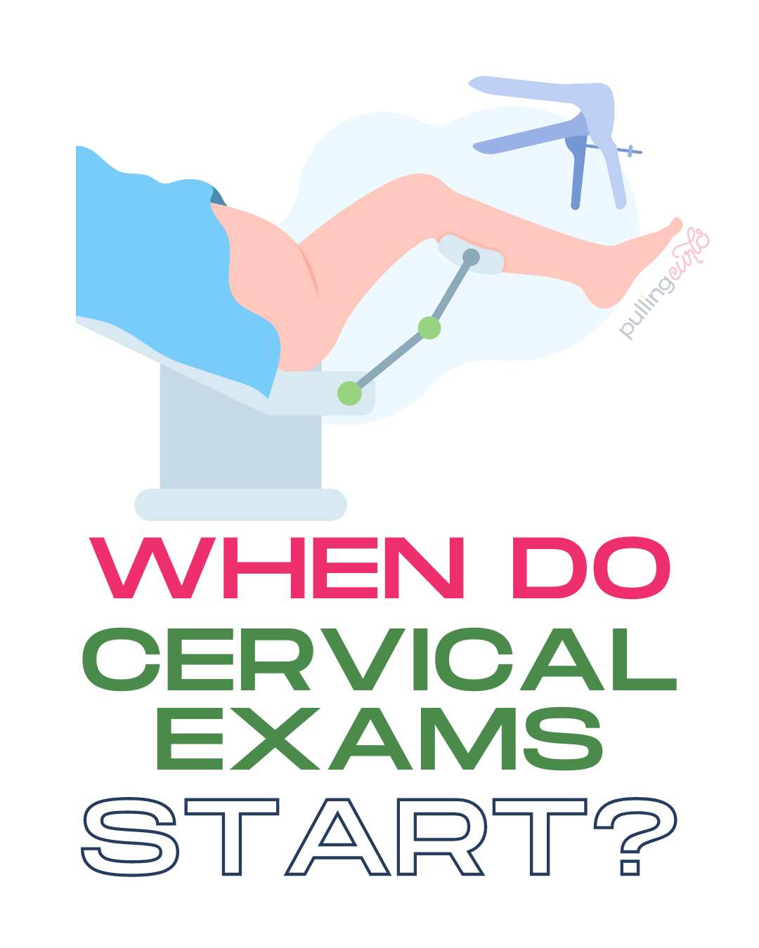 When do Cervical Checks Start?