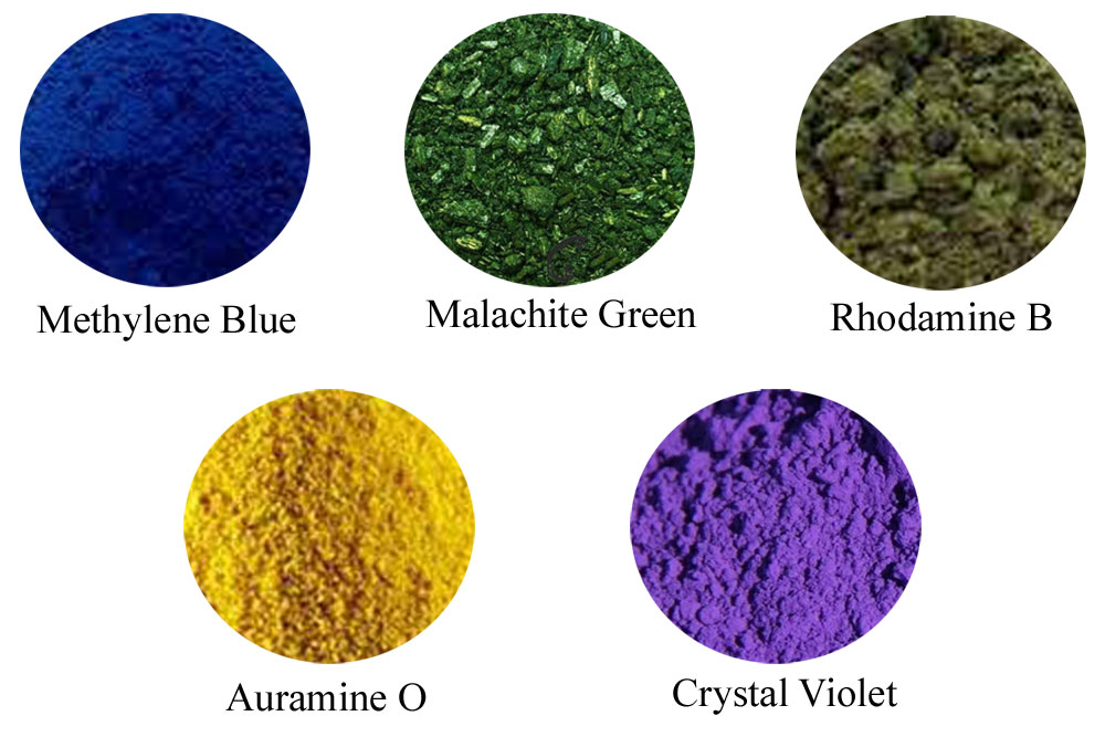 What is a basic dye uses, working process pulp paper mill
