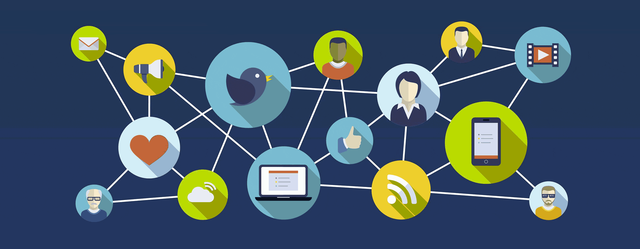 Digital communication