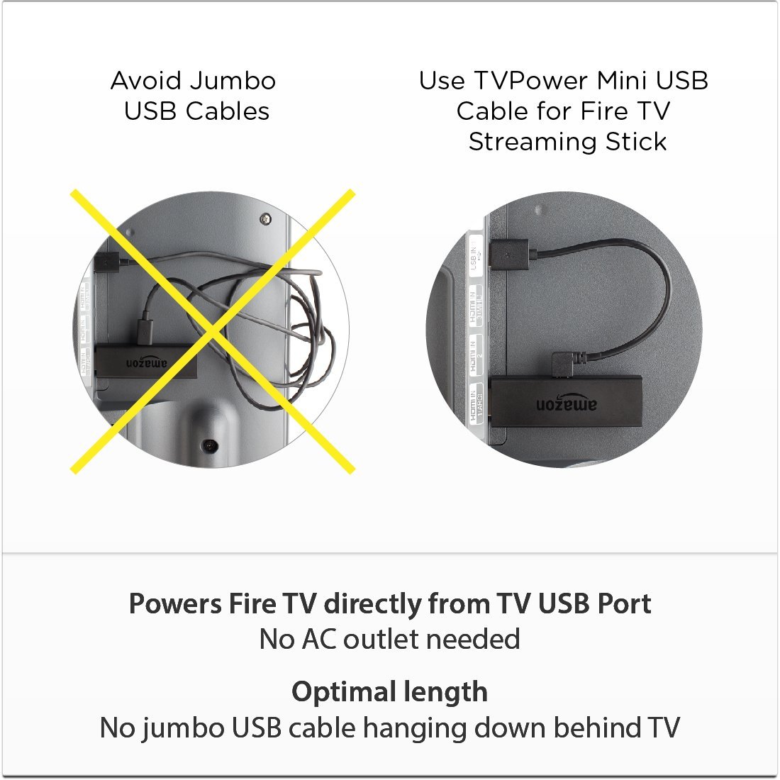 TVPower Mini USB Power Cable for Powering Fire TV Stick PulseEight