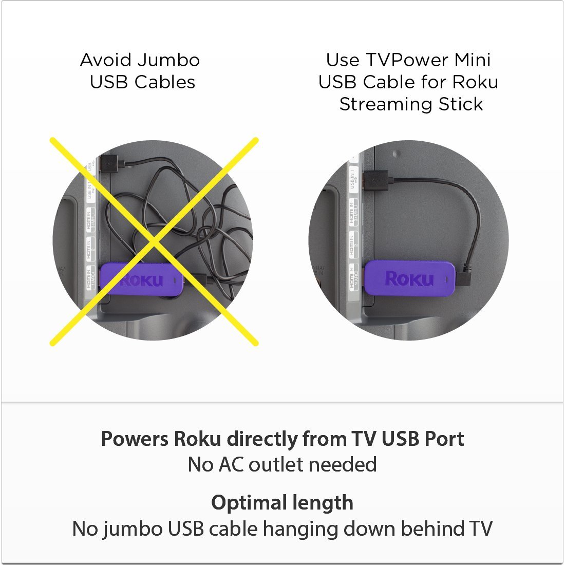 TVPower Mini USB Cable for Powering Roku Streaming Stick PulseEight