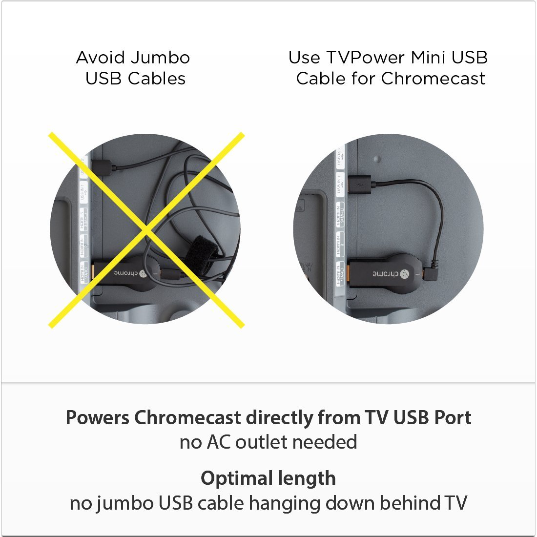 TVPower USB Power Cable for Chromecast PulseEight Ultra HD