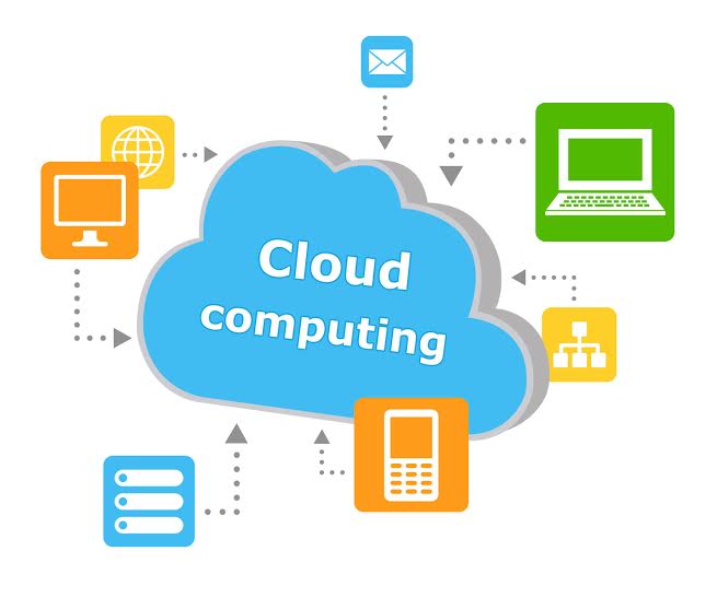 How is cloud computing driving industrial growth?