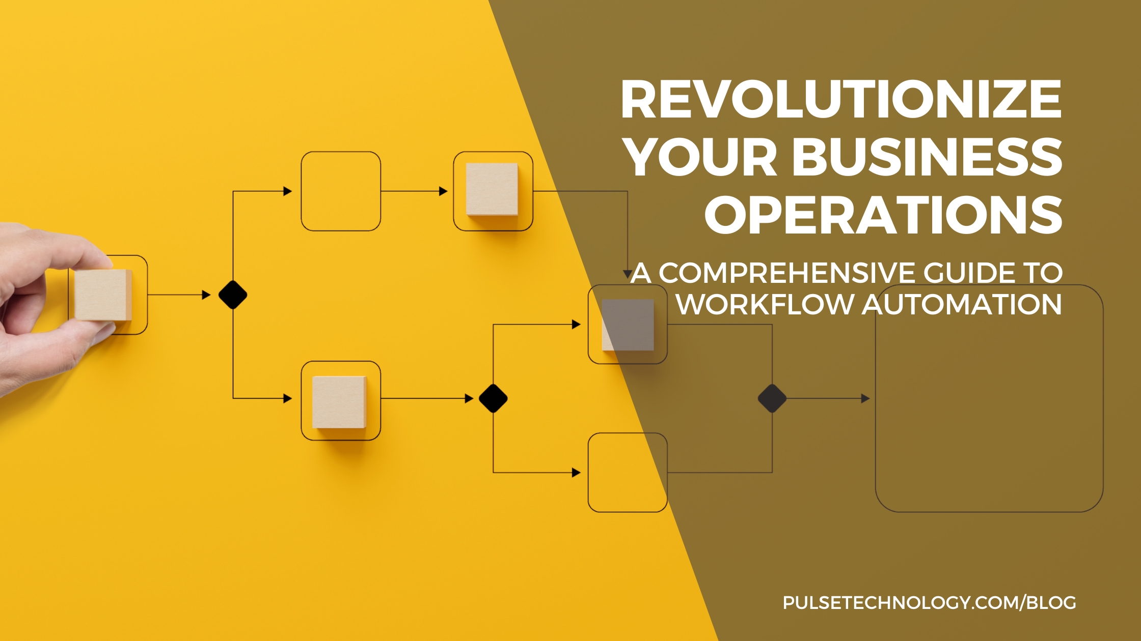 Revolutionize Your Business Operations A Comprehensive Guide to