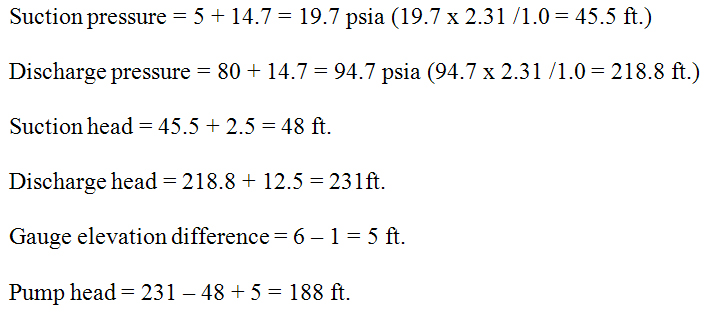 How Important Is Accounting for Velocity Head and Gauge Elevation