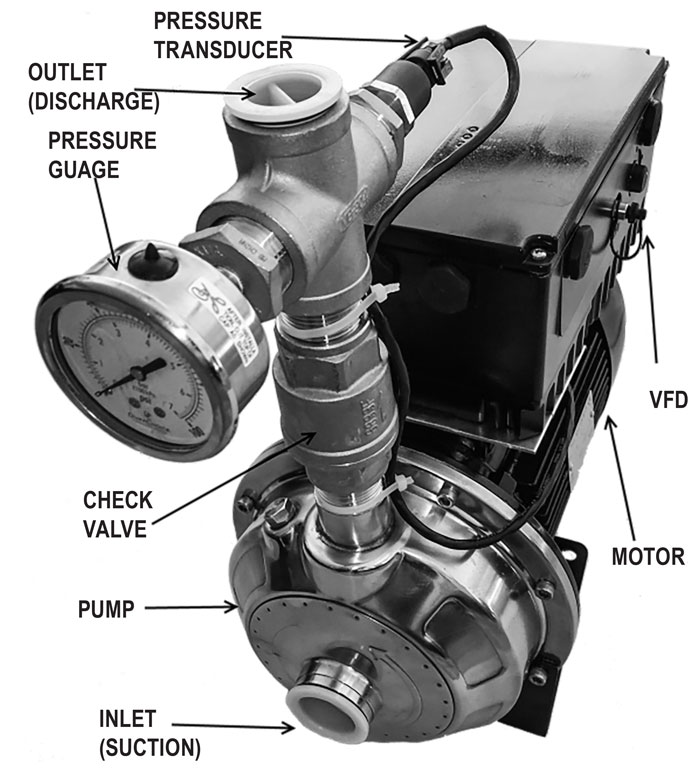 Comparing VFDs & OnOff Controlled Pumps Pumps & Systems